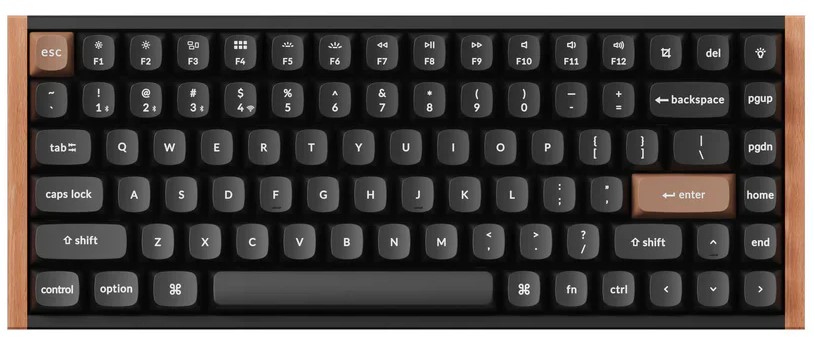 75% Keyboard Layout