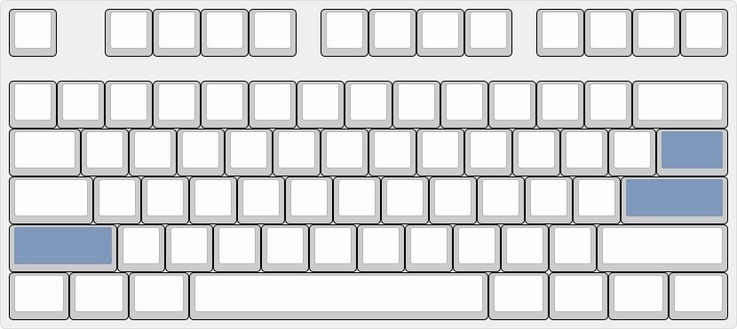 ansi-keyboard-layout