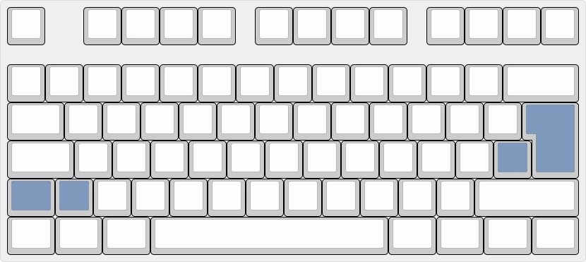 iso-keyboard-layout